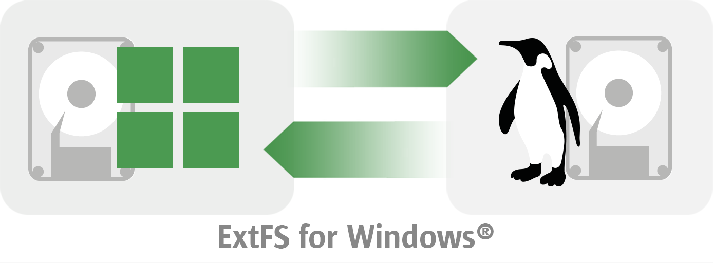 Paragon ExtFS for Windows - Windows系统读取Linux分区文件软件