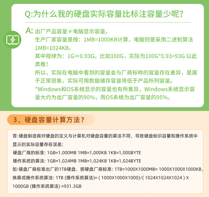如何计算硬盘实际可用容量