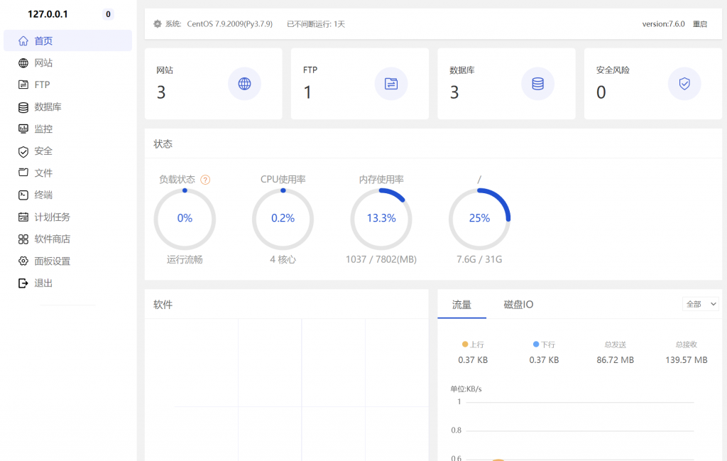 Linux下WEB管理面板