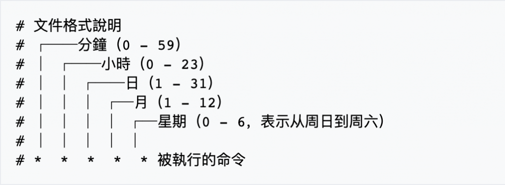 Linux 命令之 定时自动启动任务 crontab 命令用法