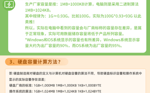 如何计算硬盘实际可用容量