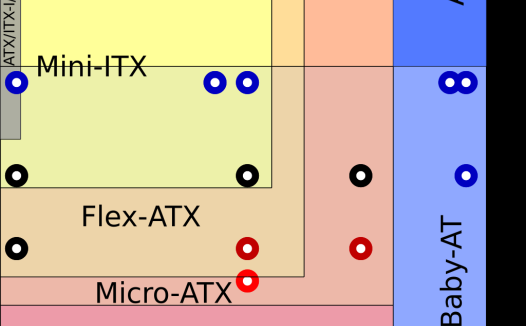 电脑主板孔位结构孔距尺寸规格